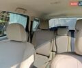 Синий Мицубиси Аутлендер, объемом двигателя 2.36 л и пробегом 212 тыс. км за 10400 $, фото 11 на Automoto.ua