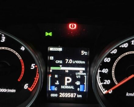 Синій Міцубісі Аутлендер, об'ємом двигуна 2.2 л та пробігом 270 тис. км за 12300 $, фото 6 на Automoto.ua