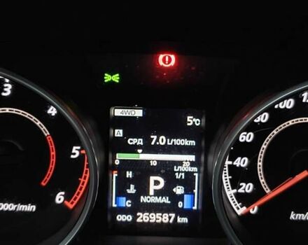 Синій Міцубісі Аутлендер, об'ємом двигуна 2.2 л та пробігом 270 тис. км за 12300 $, фото 12 на Automoto.ua