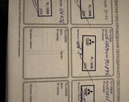 Синій Міцубісі Аутлендер, об'ємом двигуна 2 л та пробігом 128 тис. км за 20000 $, фото 18 на Automoto.ua