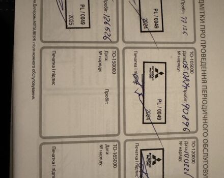 Синий Мицубиси Аутлендер, объемом двигателя 2 л и пробегом 128 тыс. км за 20000 $, фото 19 на Automoto.ua