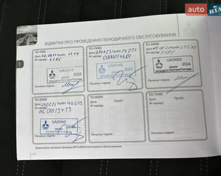 Синий Мицубиси Аутлендер, объемом двигателя 2.36 л и пробегом 47 тыс. км за 19500 $, фото 29 на Automoto.ua