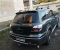 Зелений Міцубісі Аутлендер, об'ємом двигуна 2.4 л та пробігом 3 тис. км за 6500 $, фото 4 на Automoto.ua