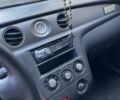 Зеленый Мицубиси Аутлендер, объемом двигателя 2.4 л и пробегом 313 тыс. км за 5800 $, фото 18 на Automoto.ua