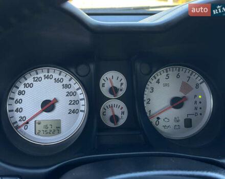 Міцубісі Аутлендер 2006 у Києві на Automoto.ua Зелений Міцубісі Аутлендер, об'ємом двигуна 2.4 л та пробігом 275 тис. км за 7350 $, фото 32 на Automoto.ua