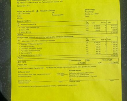 Зеленый Мицубиси Аутлендер, объемом двигателя 2 л и пробегом 400 тыс. км за 4271 $, фото 2 на Automoto.ua