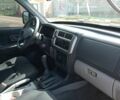 Белый Мицубиси Паджеро Спорт, объемом двигателя 2.48 л и пробегом 260 тыс. км за 9500 $, фото 6 на Automoto.ua