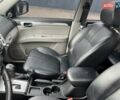 Білий Міцубісі Паджеро Спорт, об'ємом двигуна 2.48 л та пробігом 158 тис. км за 13000 $, фото 14 на Automoto.ua
