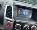 Білий Міцубісі Паджеро Спорт, об'ємом двигуна 2.48 л та пробігом 200 тис. км за 11500 $, фото 31 на Automoto.ua