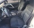 Міцубісі Паджеро Спорт 2016 у Києві на Automoto.ua Білий Міцубісі Паджеро Спорт, об'ємом двигуна 2.44 л та пробігом 220 тис. км за 19900 $, фото 14 на Automoto.ua