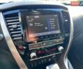 Білий Міцубісі Паджеро Спорт, об'ємом двигуна 2.44 л та пробігом 39 тис. км за 41500 $, фото 19 на Automoto.ua