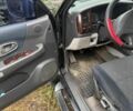 Мицубиси Паджеро Спорт 2001 в Чугуеве на Automoto.ua Черный Мицубиси Паджеро Спорт, объемом двигателя 3 л и пробегом 216 тыс. км за 7000 $, фото 4 на Automoto.ua