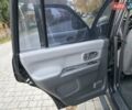 Чорний Міцубісі Паджеро Спорт, об'ємом двигуна 2.97 л та пробігом 126 тис. км за 10500 $, фото 13 на Automoto.ua