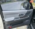 Чорний Міцубісі Паджеро Спорт, об'ємом двигуна 2.97 л та пробігом 126 тис. км за 10500 $, фото 12 на Automoto.ua