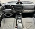 Мицубиси Паджеро Спорт 2007 в Запорожье на Automoto.ua Черный Мицубиси Паджеро Спорт, объемом двигателя 3 л и пробегом 190 тыс. км за 5000 $, фото 19 на Automoto.ua