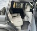 Мицубиси Паджеро Спорт 2007 в Запорожье на Automoto.ua Черный Мицубиси Паджеро Спорт, объемом двигателя 3 л и пробегом 190 тыс. км за 5000 $, фото 15 на Automoto.ua