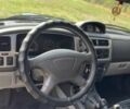Черный Мицубиси Паджеро Спорт, объемом двигателя 2.5 л и пробегом 127 тыс. км за 14800 $, фото 7 на Automoto.ua
