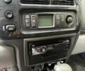 Мицубиси Паджеро Спорт 2008 в Киеве на Automoto.ua Черный Мицубиси Паджеро Спорт, объемом двигателя 3 л и пробегом 92 тыс. км за 12500 $, фото 15 на Automoto.ua