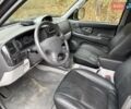 Мицубиси Паджеро Спорт 2008 в Киеве на Automoto.ua Черный Мицубиси Паджеро Спорт, объемом двигателя 3 л и пробегом 92 тыс. км за 12500 $, фото 7 на Automoto.ua