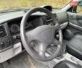 Мицубиси Паджеро Спорт 2008 в Киеве на Automoto.ua Черный Мицубиси Паджеро Спорт, объемом двигателя 3 л и пробегом 92 тыс. км за 12500 $, фото 10 на Automoto.ua