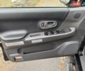 Мицубиси Паджеро Спорт 2008 в Киеве на Automoto.ua Черный Мицубиси Паджеро Спорт, объемом двигателя 3 л и пробегом 92 тыс. км за 12500 $, фото 22 на Automoto.ua