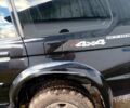 Мицубиси Паджеро Спорт 2008 в Овруче на Automoto.ua Черный Мицубиси Паджеро Спорт, объемом двигателя 3 л и пробегом 232 тыс. км за 8500 $, фото 4 на Automoto.ua