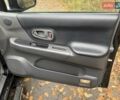 Мицубиси Паджеро Спорт 2008 в Киеве на Automoto.ua Черный Мицубиси Паджеро Спорт, объемом двигателя 3 л и пробегом 92 тыс. км за 12500 $, фото 25 на Automoto.ua
