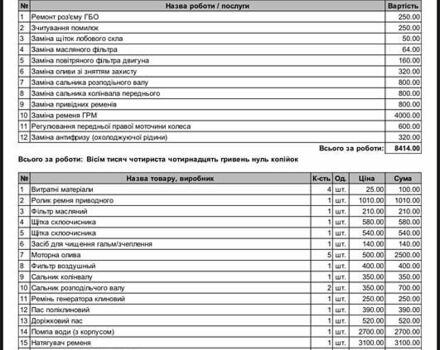 Черный Мицубиси Паджеро Спорт, объемом двигателя 0 л и пробегом 114 тыс. км за 12000 $, фото 25 на Automoto.ua