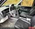 Міцубісі Паджеро Спорт 2008 у Києві на Automoto.ua Чорний Міцубісі Паджеро Спорт, об'ємом двигуна 3 л та пробігом 92 тис. км за 12500 $, фото 6 на Automoto.ua
