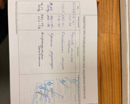 Чорний Міцубісі Паджеро Спорт, об'ємом двигуна 2.48 л та пробігом 225 тис. км за 14799 $, фото 19 на Automoto.ua