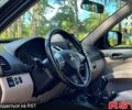 Чорний Міцубісі Паджеро Спорт, об'ємом двигуна 2.5 л та пробігом 181 тис. км за 13300 $, фото 5 на Automoto.ua