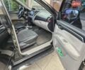 Чорний Міцубісі Паджеро Спорт, об'ємом двигуна 2.48 л та пробігом 192 тис. км за 16300 $, фото 18 на Automoto.ua