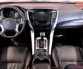 Мицубиси Паджеро Спорт 2016 в Одессе на Automoto.ua Черный Мицубиси Паджеро Спорт, объемом двигателя 2.44 л и пробегом 182 тыс. км за 19900 $, фото 48 на Automoto.ua