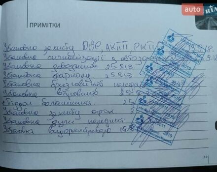 Черный Мицубиси Паджеро Спорт, объемом двигателя 2.44 л и пробегом 119 тыс. км за 27000 $, фото 6 на Automoto.ua