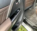 Чорний Міцубісі Паджеро Спорт, об'ємом двигуна 2.4 л та пробігом 4 тис. км за 38999 $, фото 11 на Automoto.ua
