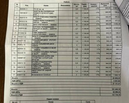 Коричневий Міцубісі Паджеро Спорт, об'ємом двигуна 2.44 л та пробігом 239 тис. км за 23900 $, фото 51 на Automoto.ua