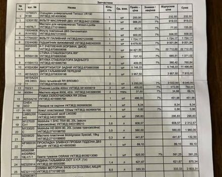 Коричневий Міцубісі Паджеро Спорт, об'ємом двигуна 2.44 л та пробігом 239 тис. км за 23900 $, фото 50 на Automoto.ua