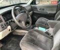 Красный Мицубиси Паджеро Спорт, объемом двигателя 3 л и пробегом 350 тыс. км за 5500 $, фото 4 на Automoto.ua