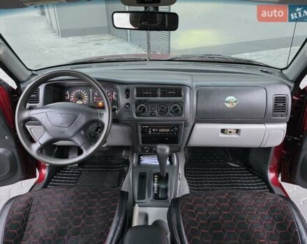 Красный Мицубиси Паджеро Спорт, объемом двигателя 3 л и пробегом 155 тыс. км за 5777 $, фото 35 на Automoto.ua