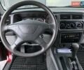 Красный Мицубиси Паджеро Спорт, объемом двигателя 3 л и пробегом 155 тыс. км за 5777 $, фото 50 на Automoto.ua