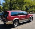 Мицубиси Паджеро Спорт 2005 в Одессе на Automoto.ua Красный Мицубиси Паджеро Спорт, объемом двигателя 2.97 л и пробегом 200 тыс. км за 8850 $, фото 1 на Automoto.ua