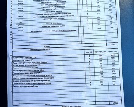 Мицубиси Паджеро Спорт, объемом двигателя 2.5 л и пробегом 275 тыс. км за 14000 $, фото 12 на Automoto.ua