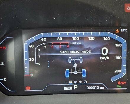 Міцубісі Паджеро Спорт, об'ємом двигуна 3 л та пробігом 0 тис. км за 41936 $, фото 15 на Automoto.ua