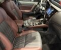 купити нове авто Міцубісі Паджеро Спорт 2025 року від офіційного дилера Автоцентр AUTO.RIA Міцубісі фото