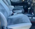 Серый Мицубиси Паджеро Спорт, объемом двигателя 3 л и пробегом 320 тыс. км за 10000 $, фото 5 на Automoto.ua