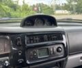 Серый Мицубиси Паджеро Спорт, объемом двигателя 0 л и пробегом 359 тыс. км за 10000 $, фото 9 на Automoto.ua