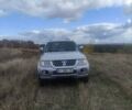 Міцубісі Паджеро Спорт 2005 у Чутове на Automoto.ua Сірий Міцубісі Паджеро Спорт, об'ємом двигуна 3 л та пробігом 299 тис. км за 9000 $, фото 1 на Automoto.ua