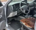 Серый Мицубиси Паджеро Спорт, объемом двигателя 3 л и пробегом 191 тыс. км за 7700 $, фото 1 на Automoto.ua