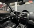 Міцубісі Паджеро Спорт 2008 у Києві на Automoto.ua Сірий Міцубісі Паджеро Спорт, об'ємом двигуна 2.48 л та пробігом 225 тис. км за 10900 $, фото 14 на Automoto.ua