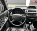 Міцубісі Паджеро Спорт 2008 у Києві на Automoto.ua Сірий Міцубісі Паджеро Спорт, об'ємом двигуна 2.48 л та пробігом 225 тис. км за 10900 $, фото 16 на Automoto.ua